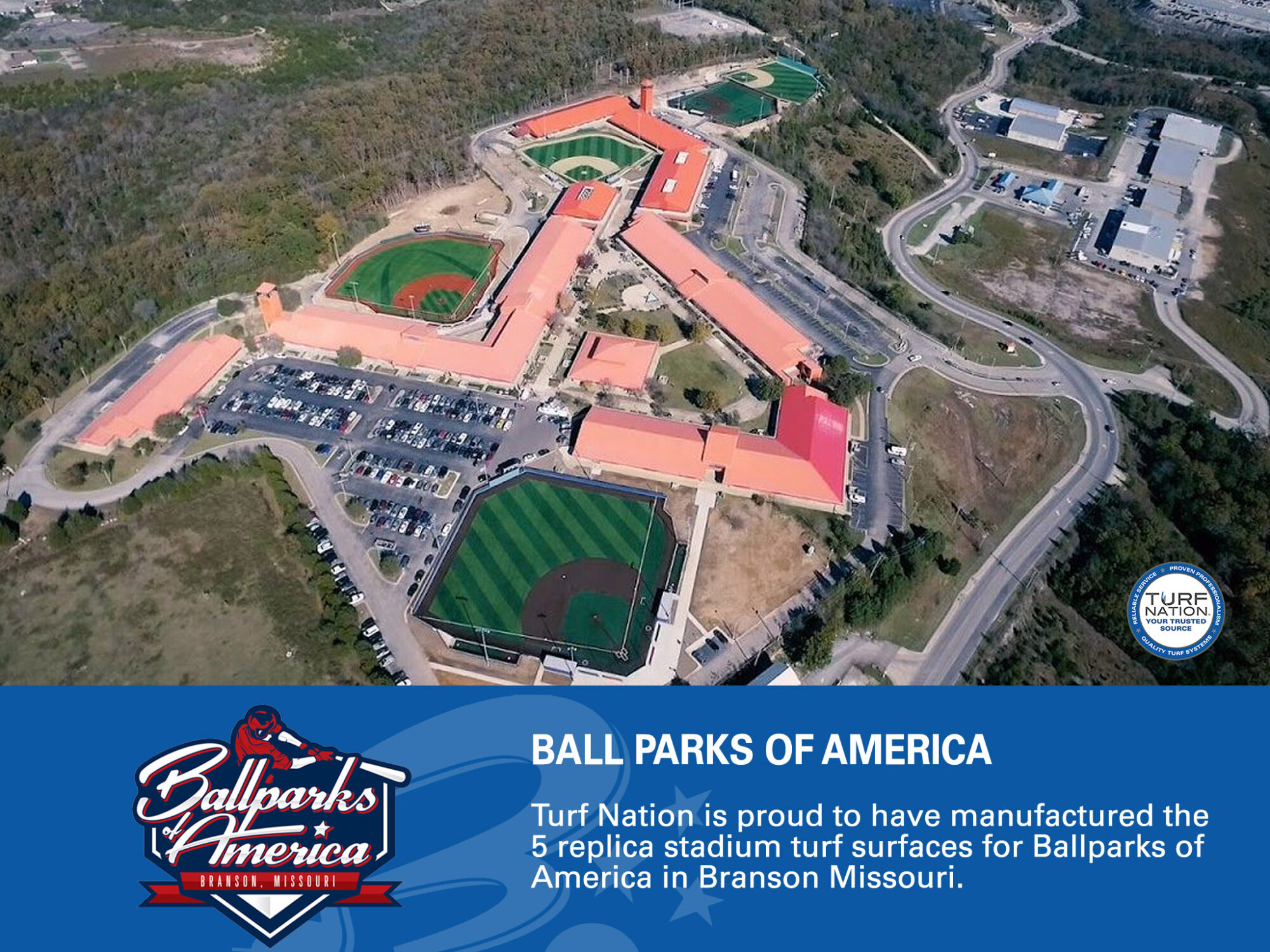 Ball Parks of America all provided by Turf Nation